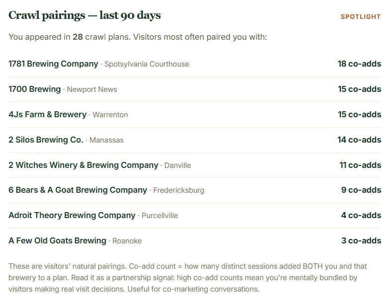 Crawl pairings — owner portal card